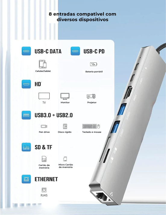 Adaptador Multifuncional Para Computador Com Até 8 Portas de Entrada