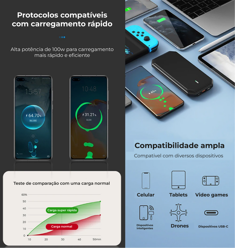 Adaptador Isqueiro Retrátil 4 em 1 Para Carro