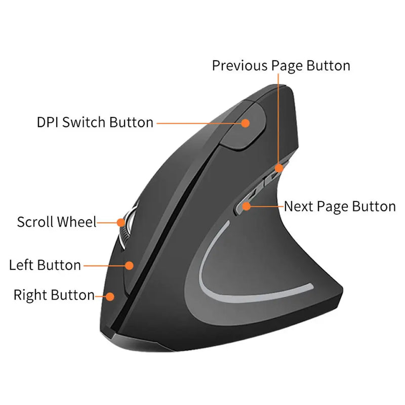 Mouse vertical ergonômico sem fio e silencioso