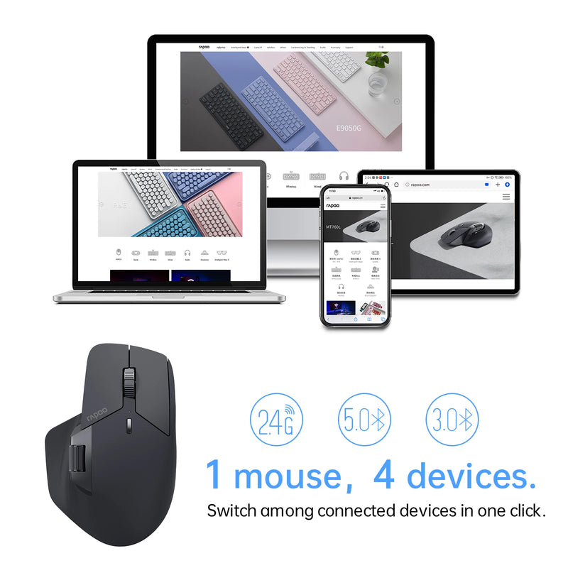 Mouse sem fio recarregável, ergonômico, de até 4 dispositivos Bluetooth