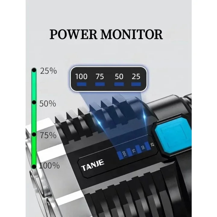 Lanterna Recarregável de Alta Potência com 4 Leds